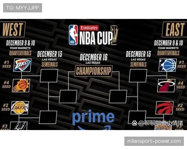 你真的了解“两分和三分球”吗？来看看NBA最新判罚标准