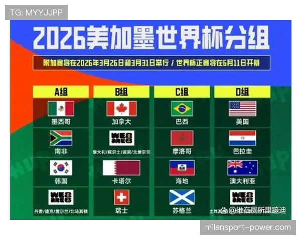 2026世界杯G组最新出线概率预测