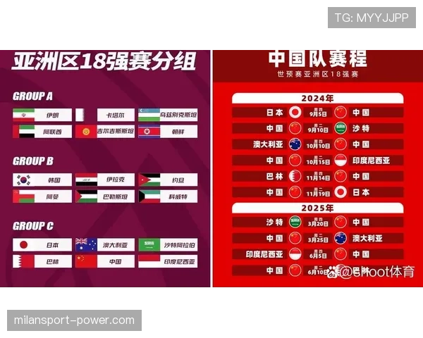 沙特队2026世界杯赛程前瞻:出线形势与小组赛对手分析